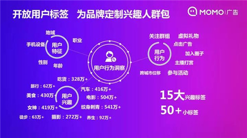 陌陌广告推广 陌陌广告推广