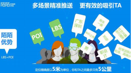 陌陌广告开户