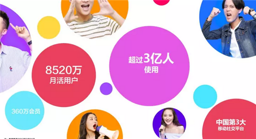 陌陌广告推广 陌陌广告推广